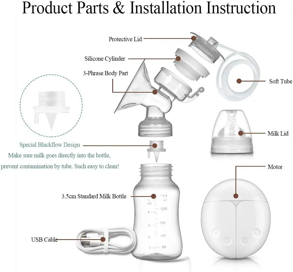 Electric Double Breast Pumps BPA-Free